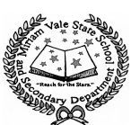 Miriam Vale State School - Education NSW