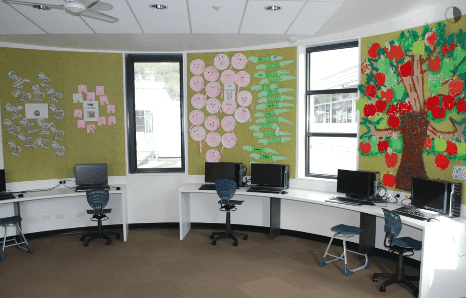 Coatesville Primary School - Education NSW 1