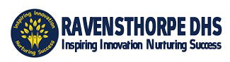Ravensthorpe WA Education NSW