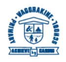Waggrakine WA Education NSW