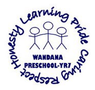Wandana Primary School - Education NSW