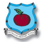Lenswood Primary School - Education NSW