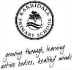 Karridale WA Education NSW