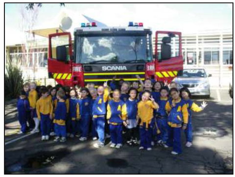 Avondale Primary School - Education NSW 3