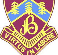 Brighton-Le-Sands Public School - Education NSW