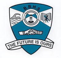 Byron Bay High School - Education NSW