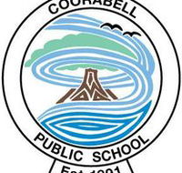 Coorabell Public School - Education NSW