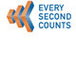 Every Second Counts - Education NSW