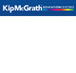 Kip McGrath Education Centre Buderim - Education NSW