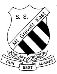 Mount Gravatt East State School - Education NSW 0