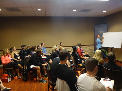 Personal Training Academy (pta) - Education NSW 5