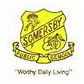 Gosford NSW Education NSW
