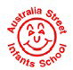 Australia Street Infants School - Education NSW