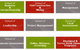 Global Training Institute - thumb 1