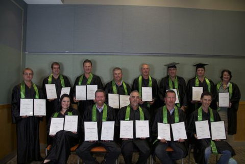 Global Training Institute - Education NSW 9