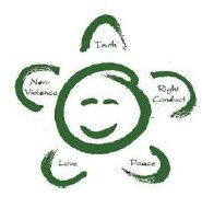 Sathya Sai College - Education NSW 0