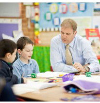 St Bernadette's Primary Castle Hill - Education NSW 3